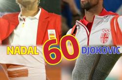 YIHAO- 纳达尔2021战绩 