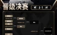 YIHAO-Rookie连续三场比赛得分超过出色防守，DWG挑战极限！的简单介绍